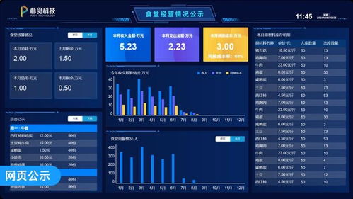 ai 抓拍違規(guī)操作 樸食科技食品安全管理平臺(tái)讓隱患無處藏
